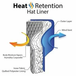 Madison - Walrus Hats Olive Milton Wool Blend Ivy Cap - Driving Cap 21 Madison - Walrus Hats Olive Milton Wool Blend Ivy Cap - Driving Cap -fashionablehats Sales Shop Heat Retention Hat Liner 4d23a76d d891 44c7 a964 b4b7adfdbdfa